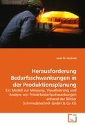Herausforderung Bedarfsschwankungen in der Produktionsplanung - Josef M. Neuhold