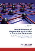 Destabilization of Magnesium Hydride by Composite Formation - Ankur Jain Shivani Agarwal