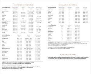 Alltagsabenteuer Kalenderbuch A5 Kalender 2022