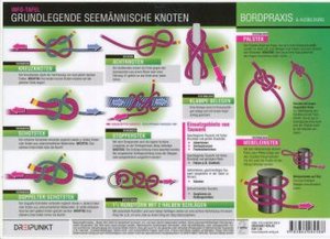 Grundlegende seemännische Knoten, Info-Tafel