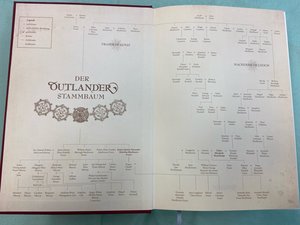 Die Welt von "Outlander"