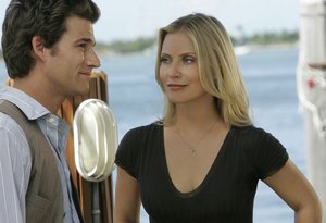CSI: Miami-Season 10
