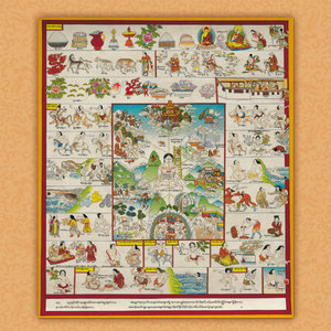 The Healing Mandalas 2023