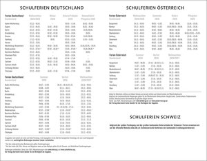 Kombitimer schwarz klein 2026
