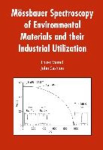 Mössbauer Spectroscopy of Environmental Materials and Their Industrial Utilization