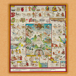 The Healing Mandalas 2023