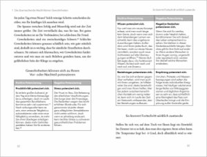 Die 1%-Methode – Minimale Veränderung, maximale Wirkung