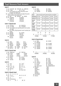 Johns, B: Secure Year 5 Maths Teacher\'s Pack