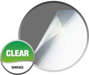 GLANCE Invisible Screen Protector Kit für Google Nexus 7, klar