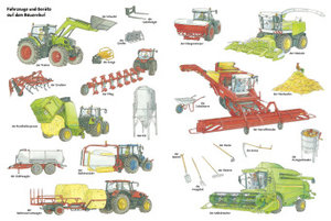 Traktor, Kühe & Bauernhof: Das große Wimmelbuch vom Landleben