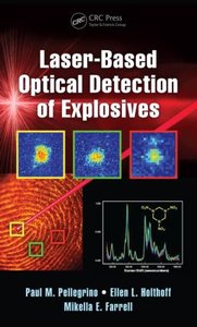Laser-Based Optical Detection of Explosives
