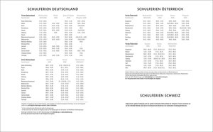 Kombitimer schwarz groß 2026
