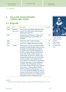 Macbeth von William Shakespeare - Textanalyse und Interpretation