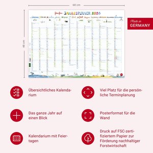 Helme Heine Posterplaner 2026