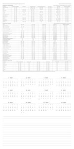 Erdmännchen 2023 - Broschürenkalender 30x30 cm (30x60 geöffnet) - Kalender mit Platz für Notizen - Suricates - Bildkalender - Wandkalender