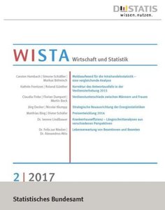 WISTA 3/2017