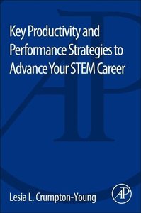 Key Productivity and Performance Strategies to Advance Your Career