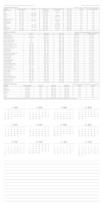 Masculine 2024 - Broschürenkalender 30x30 cm (30x60 geöffnet) - Kalender mit Platz für Notizen - Maskulin - Bildkalender - Wandplaner - Erotikkalender
