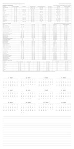Deutschland 2023 - Broschürenkalender 30x30 cm (30x60 geöffnet) - Kalender mit Platz für Notizen - Wandkalender - Wandplaner - Wandkalender
