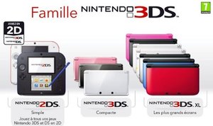 Nintendo 2DS - Konsole - Schwarz / Blau
