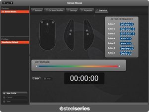 SteelSeries Gaming Maus Sensei RAW - NaVi Edition