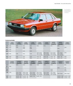 Audi 80 - Alle Modelle von 1972 bis 1995. Aktualisierte Neuauflage (2023)