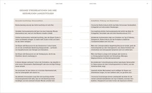 Der Anti-Stress-Plan