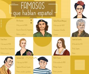Famosos que hablan español