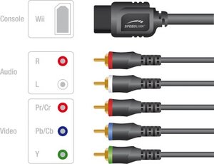 COMPONENT Cable - für Nintendo Wii U/Wii, schwarz