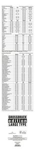 GROSSDRUCK Streifenplaner XL 2023 - Streifenkalender - Wandplaner - Küchen-Kalender - 15x64